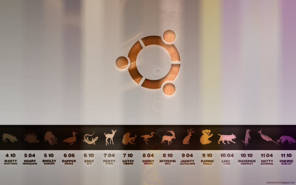 Evolution of Ubuntu